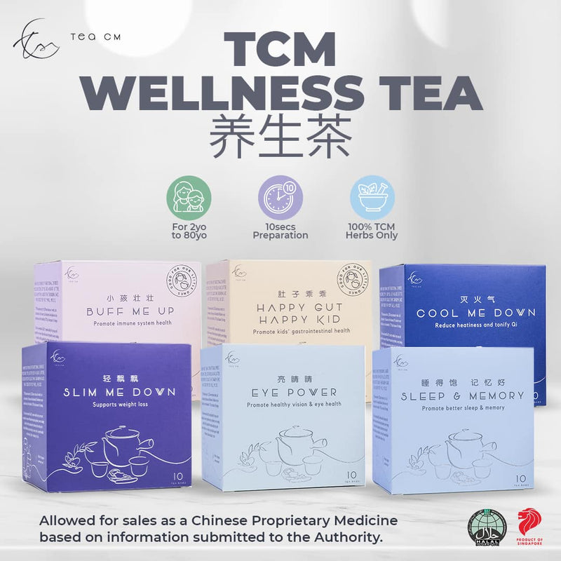 TeaCM Wellness Tea