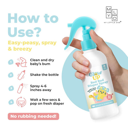 MyLO Glow Up Bud Bud No Rub Diaper Rash Spray (100ml)