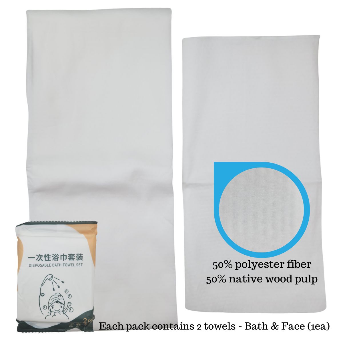 Disposable Bath & Face Towel Set (2pcs)