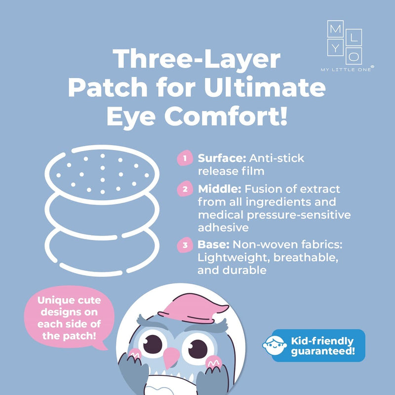 MyLO GWS Moisturizing Eye Patch (10patches / pouch)