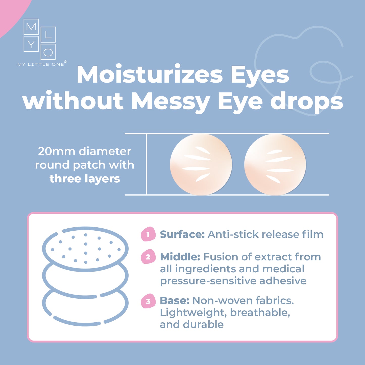 MyLO GWS Moisturizing Eye Patch (10patches / pouch)