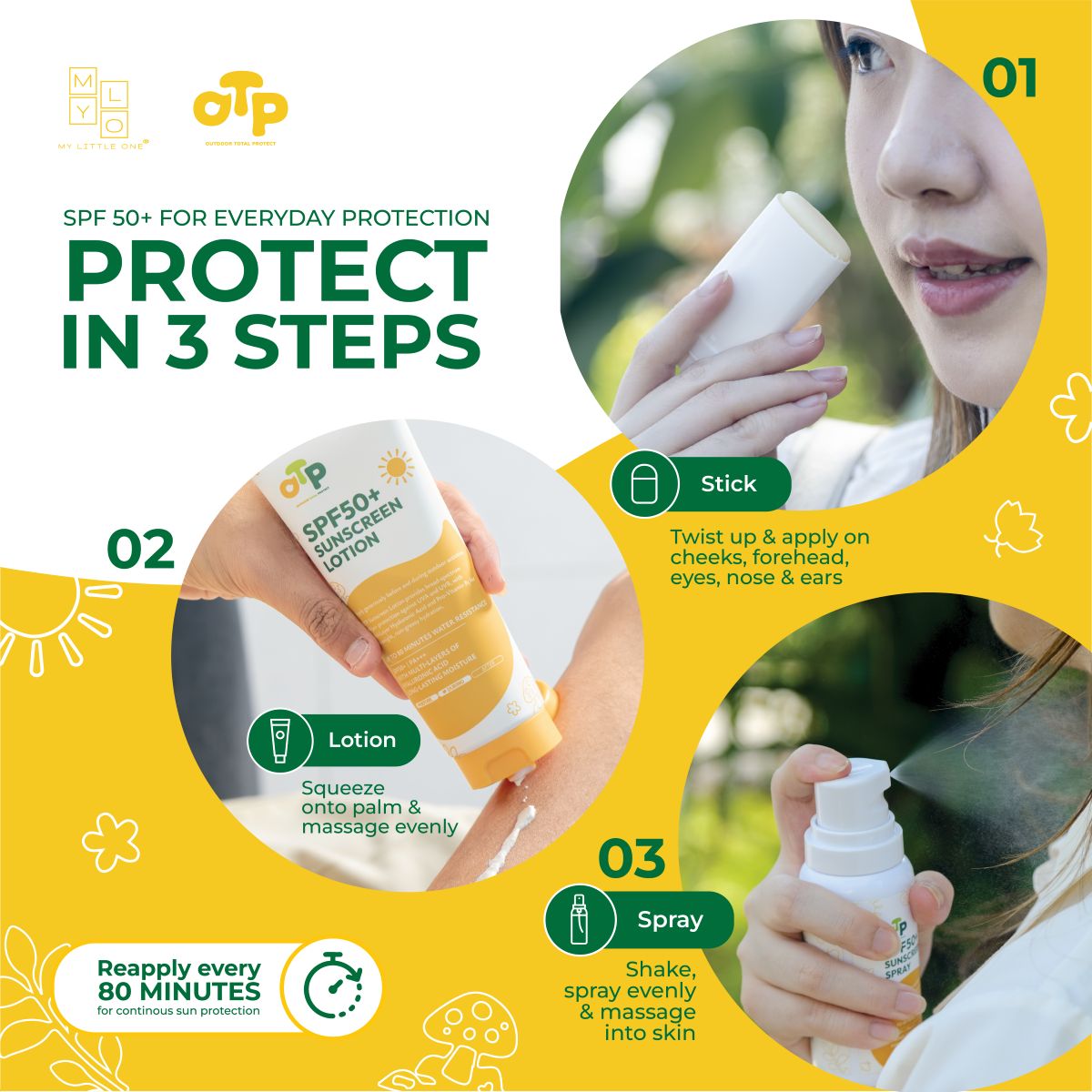MyLO OTP SPF50+ Sunscreen / Sunblock Stick, Lotion, Spray