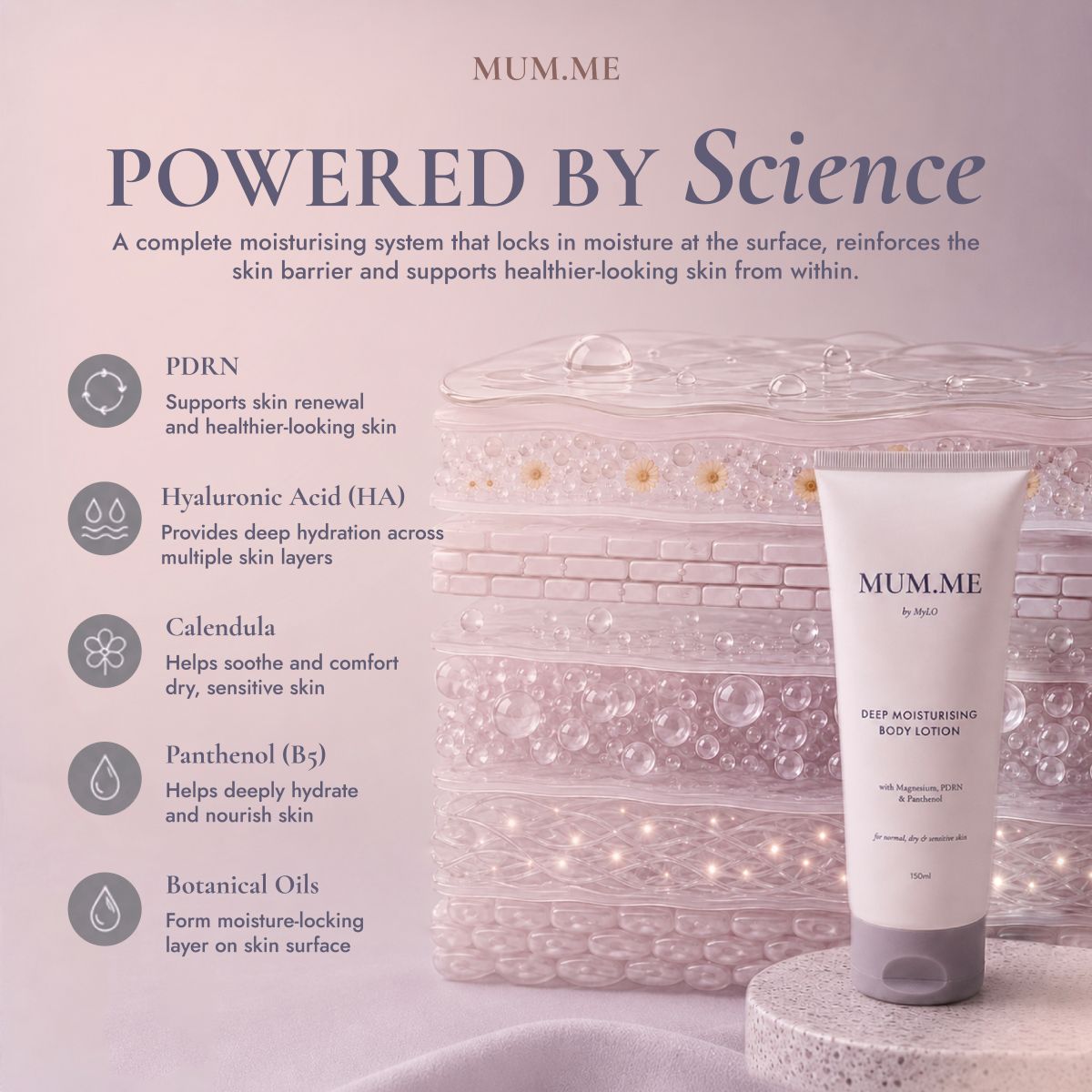 Mum.Me Body Lotion (150ml) - PDRN Deep Moisturising / Warming Comfort