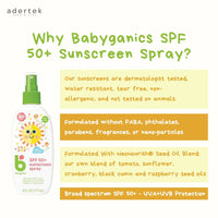 Why Babyganics Sunscreen Spray