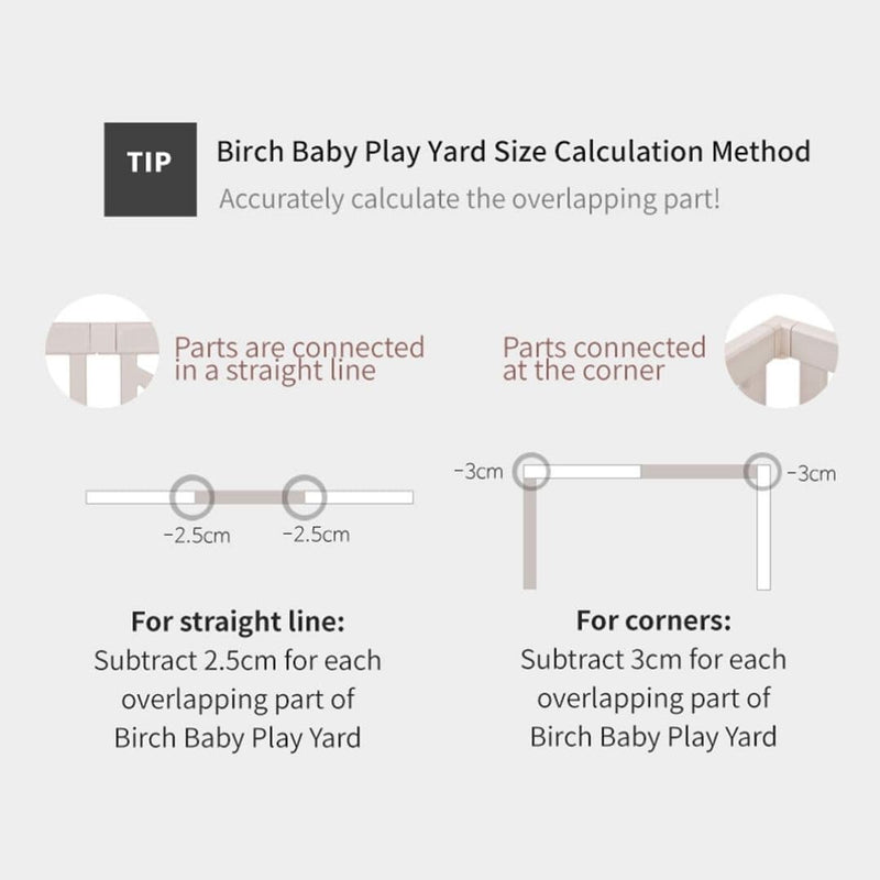 Birch Baby Play Yard Expansion Calculation