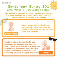 Sunscreen Spray 101: Who, When and How Much to Use?