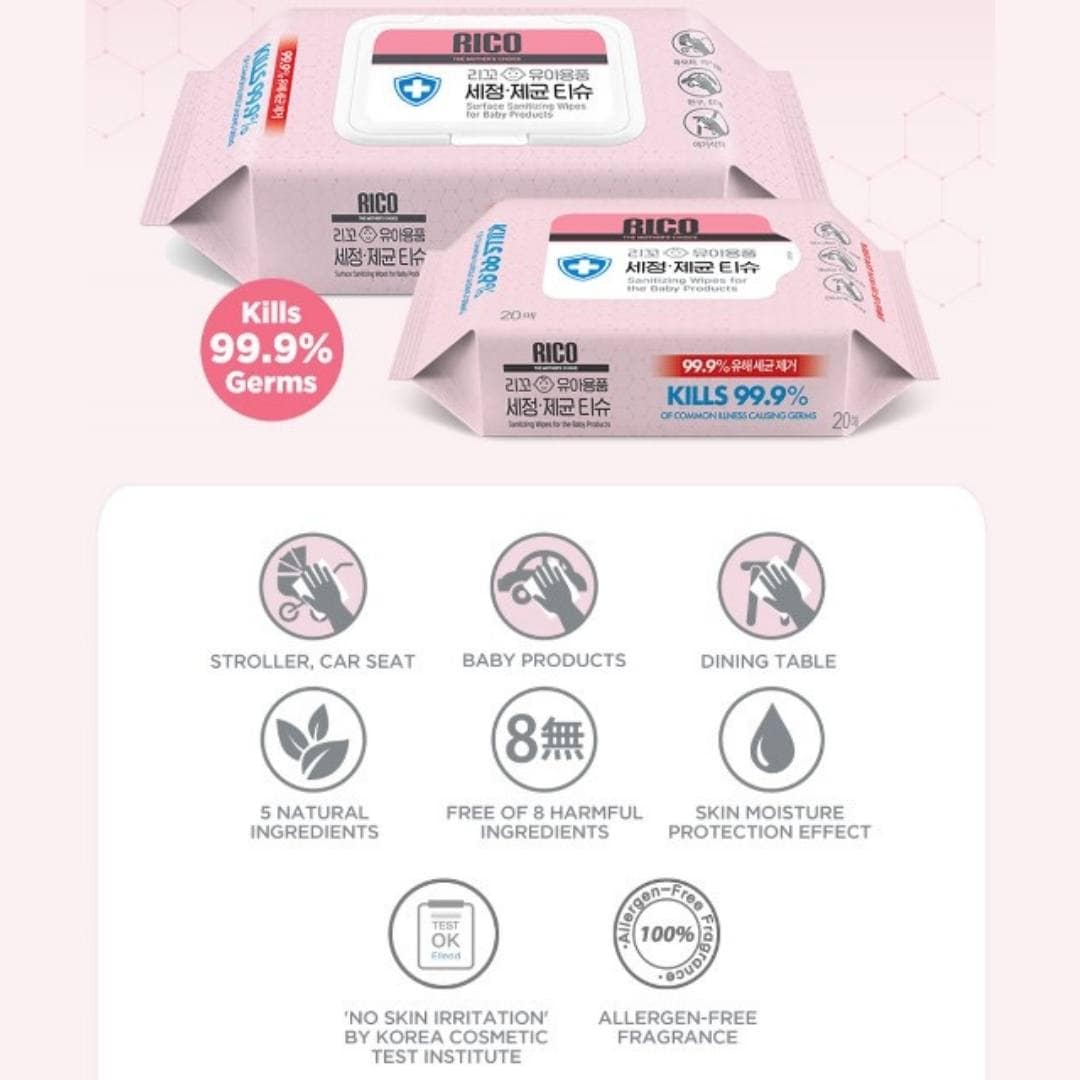 [10packs] RICO Anti-Bacterial Sanitizing Wet Wipes (50s) [March2025]