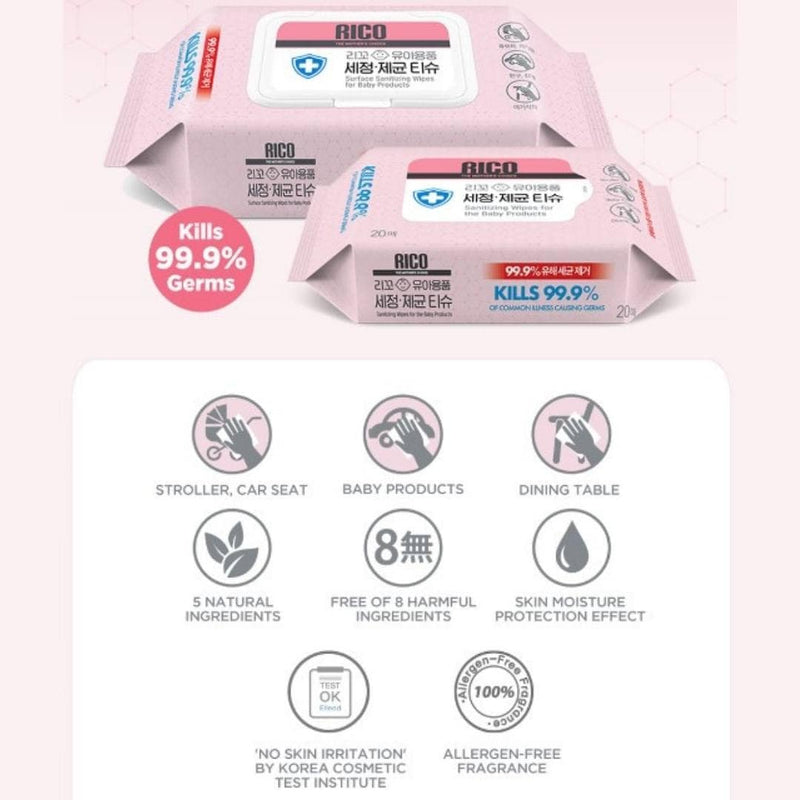 [30 Packs] RICO Anti-Bacterial Sanitizing Wet Wipes (Travel Pack 20sheets) [April2025]