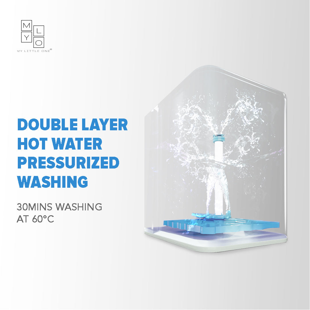 MyLO LIFESAVER - Double Layer Hot Water Pressurized Washing (30mins)