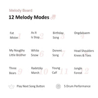 12 Melodies for Children on Thank You Baby Play Yard Activity Panel