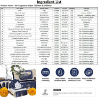 Signature Baby Wet Wipes Ingredient List