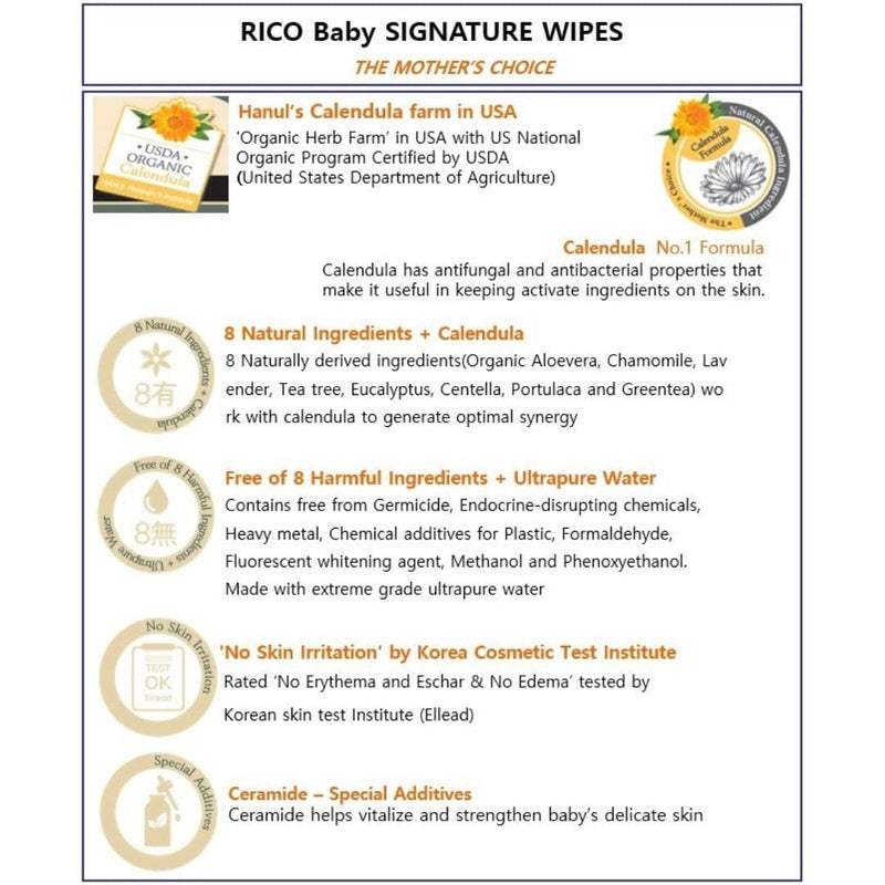 Highlights of RICO Baby Wet Wipes