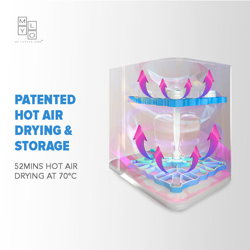 MyLO LIFASAVER - Patented Hot Air Drying & Storage at 70 Degree Celcius (52mins)