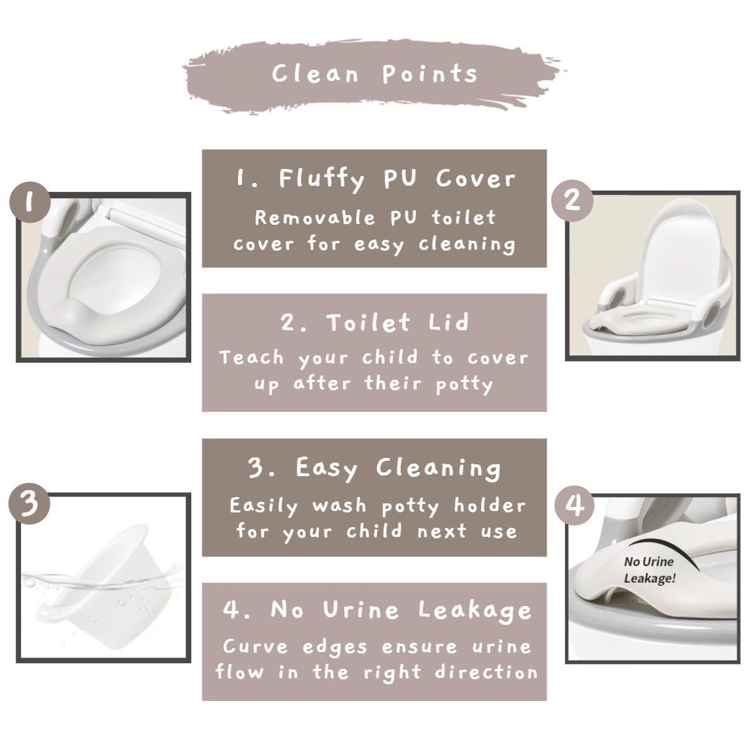 Potty Cleanliness Points for IFAM 3-in-1 Premium Potty