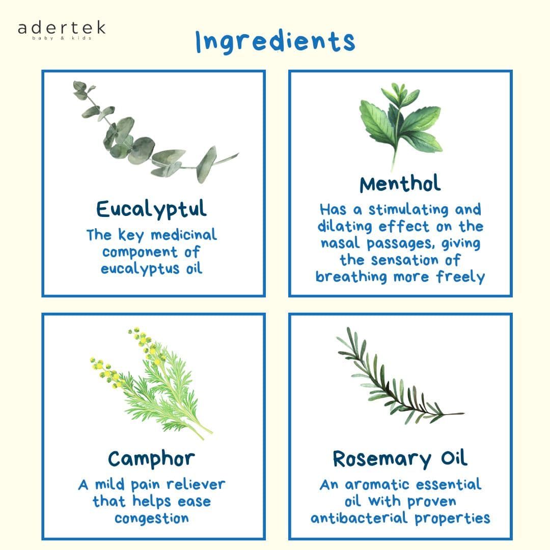 Main Ingredients for Euky Bearub