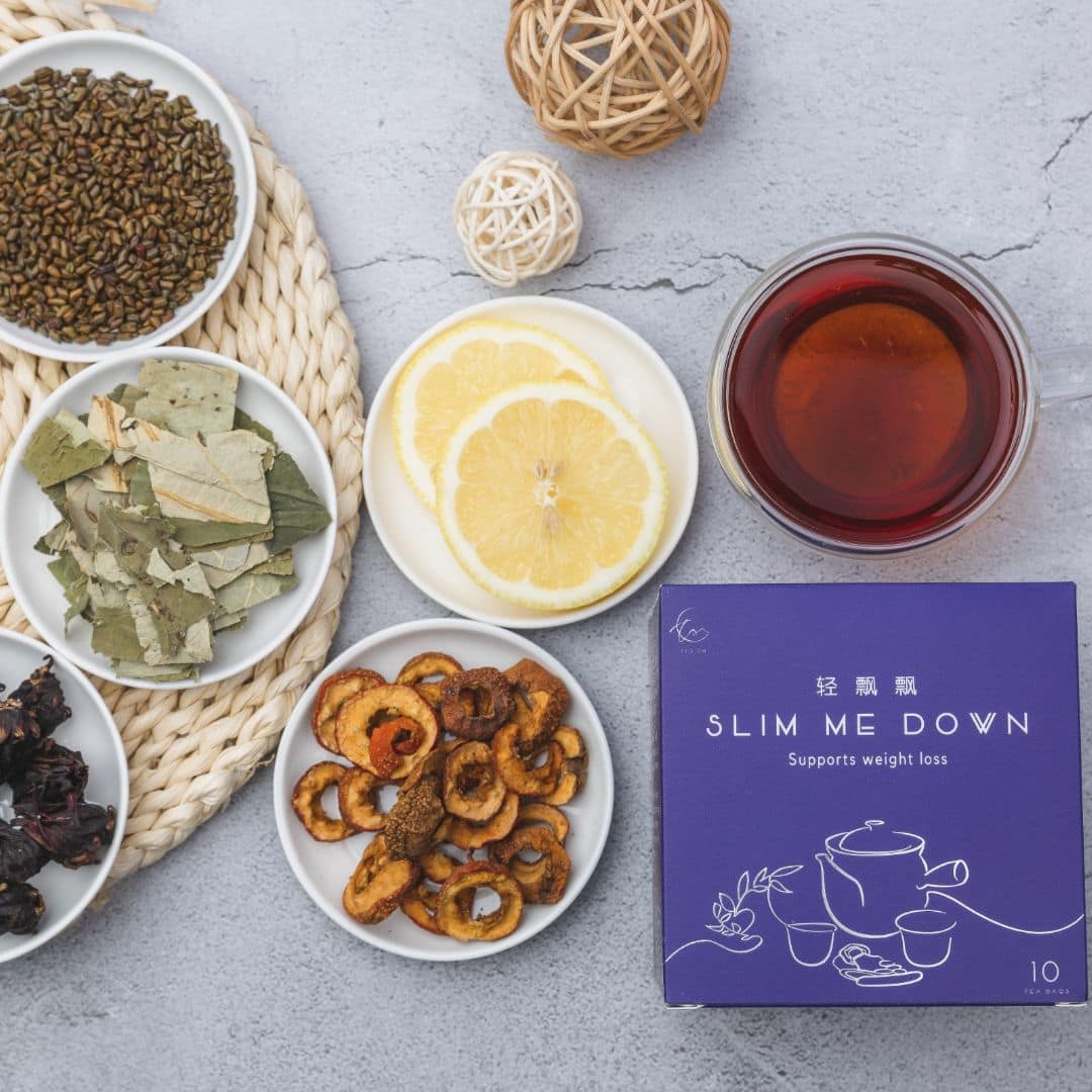 TeaCM Slim Me Down Tea Ingredients